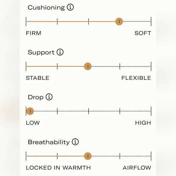 NWT No Bull Women's Drive Ripstop Workout Shoe In Violet Size 8 - Picture 11 of 16